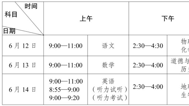 大师！克罗斯本赛季6次助攻领跑西甲，传球成功率高达94.3%